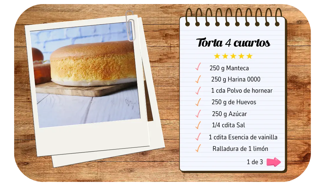 Receta torta 4 cuartos - Iris pastelería La Plata