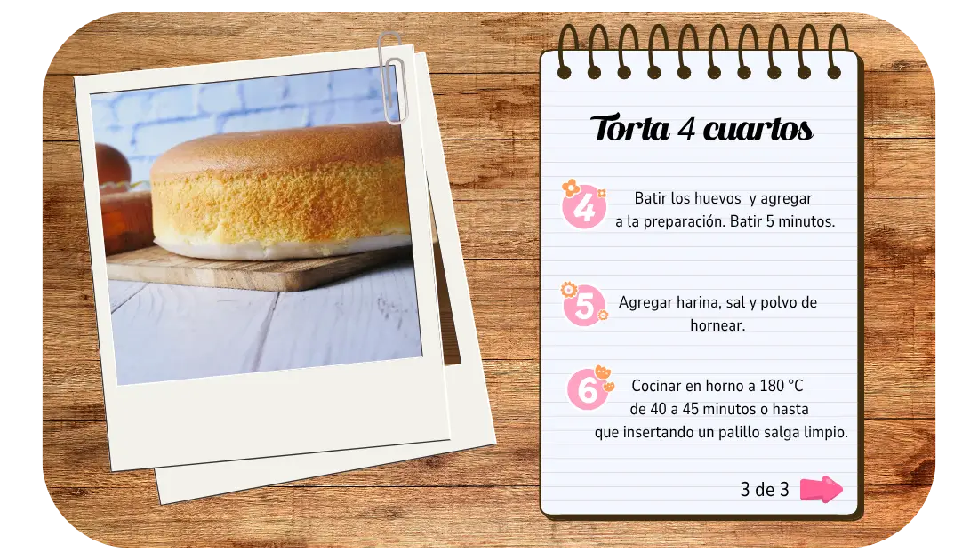 El cuadernito de Iris | Iris Pastelería La Plata